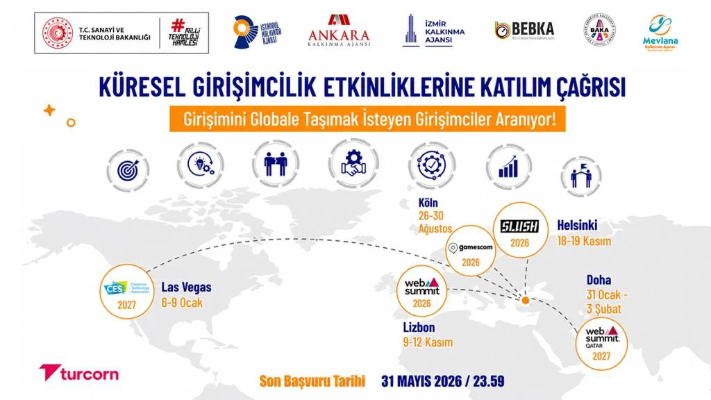 Küresel Girişimcilik Etkinliklerine Katılım Çağrısı - Haber Kapak Görseli